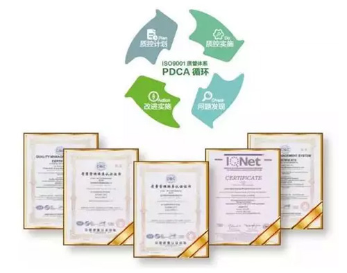 5ISO9001質(zhì)量證書.jpg 5ISO9001質(zhì)量證書.jpg